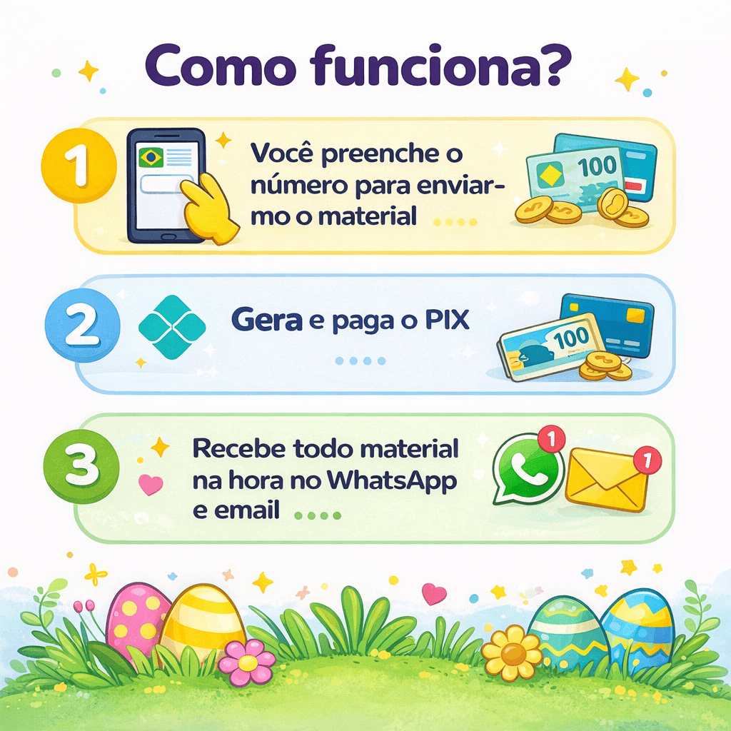 Como funciona