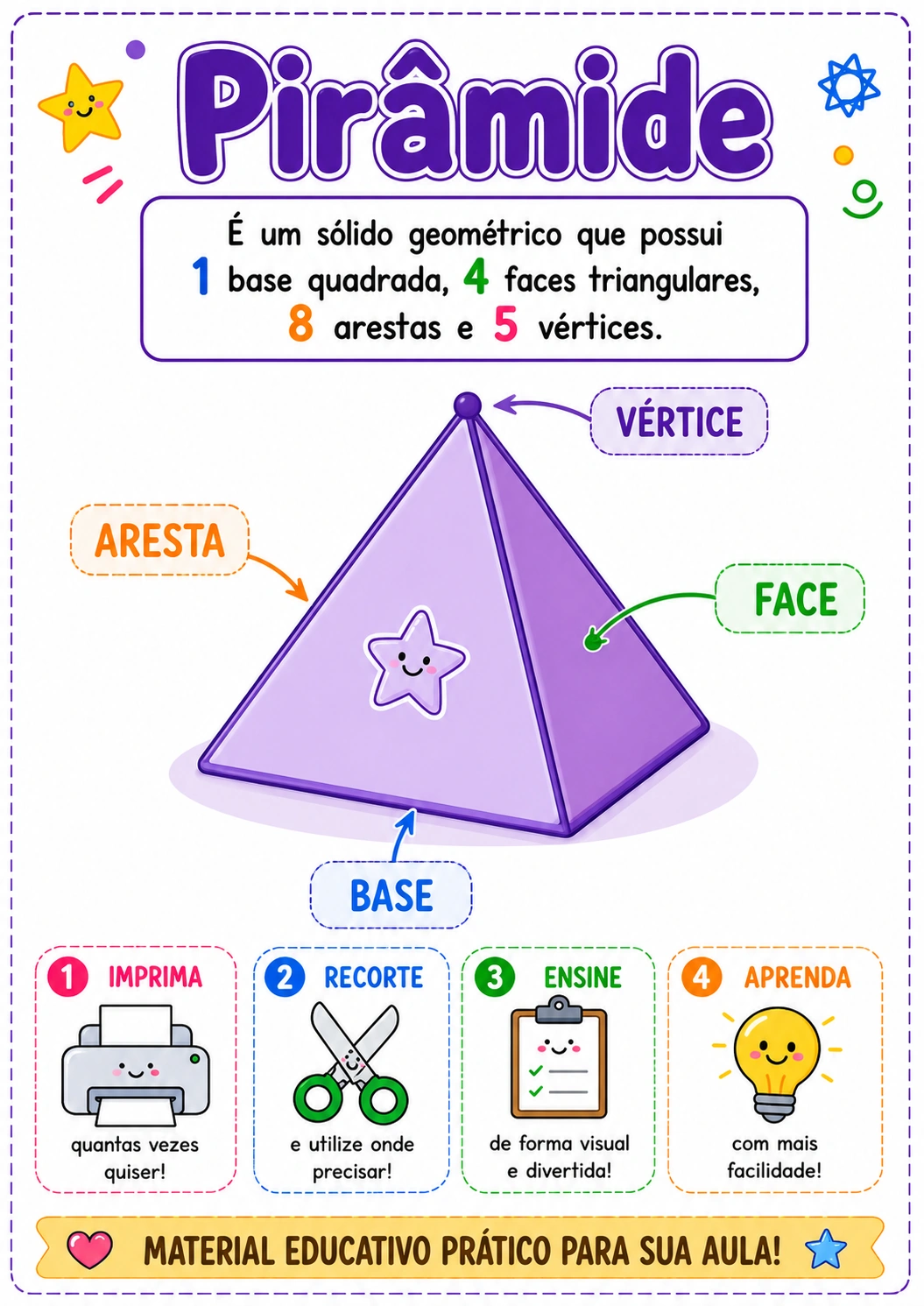 Cartazes de sólidos geométricos 4